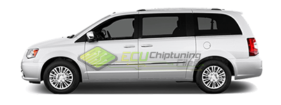 Chrysler Grand voyager